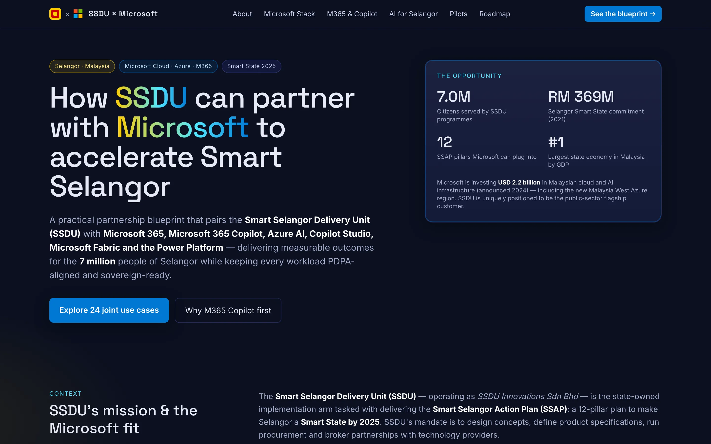 Smart Selangor use-case map — a dark hero showing how SSDU can partner with Microsoft, with opportunity stats